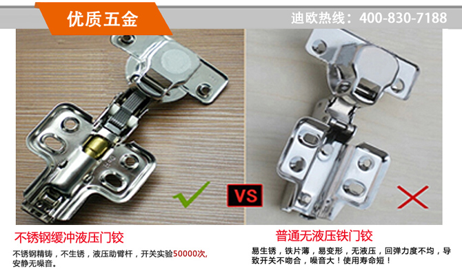 優質五金門鉸
