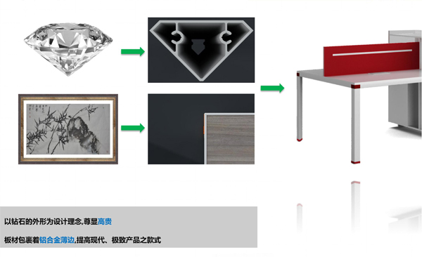 鑽石設計