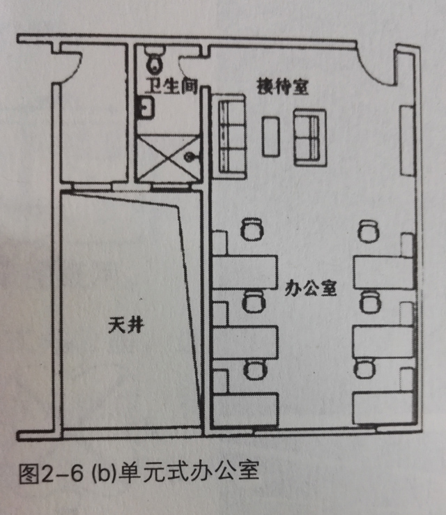 普通辦公室 普通辦公室