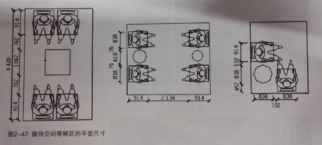 辦公接待室布局