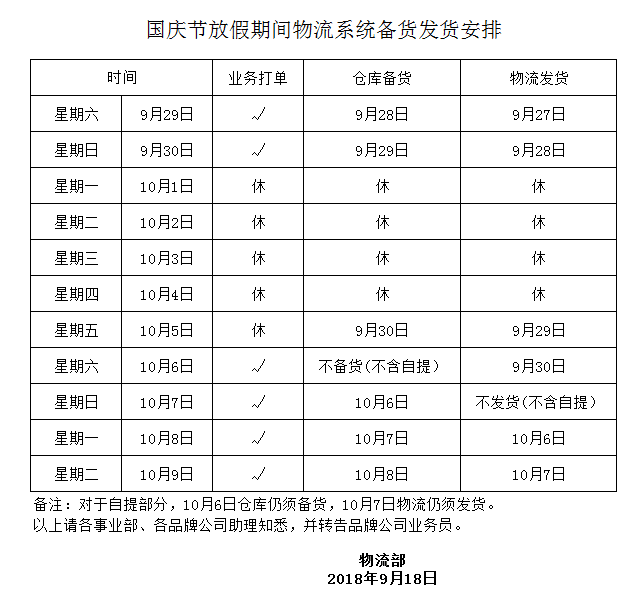 911香蕉视频APP家具2018國慶節物流發貨安排