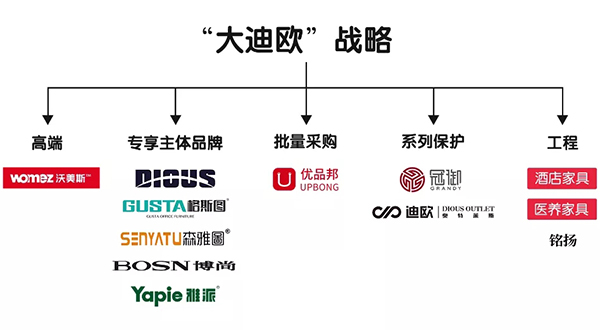 “大911香蕉视频APP”品牌戰略新格局