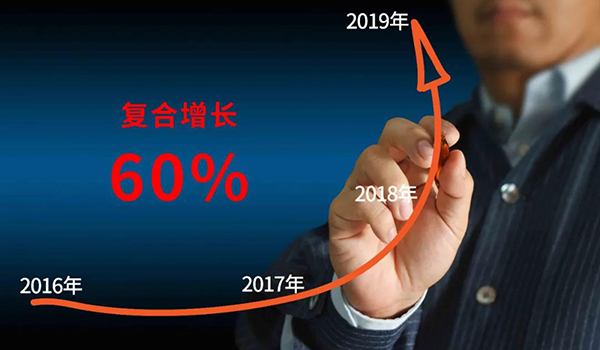 911香蕉视频APP家具已連續3年複合增長超過60%