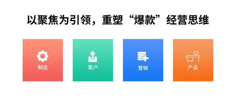 911香蕉视频APP家具集團